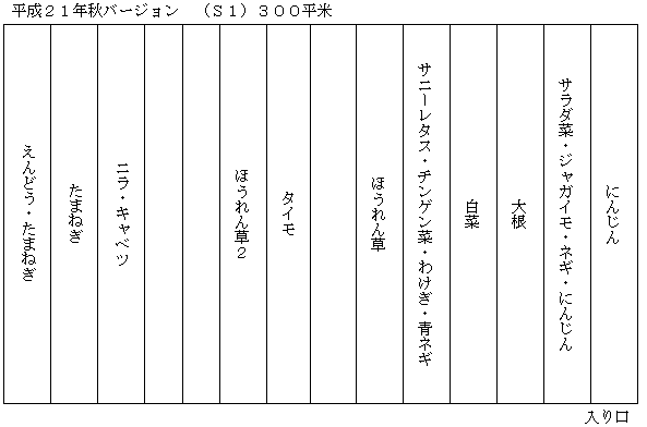 i[Aj