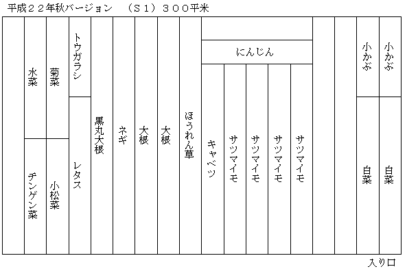 i[Aj