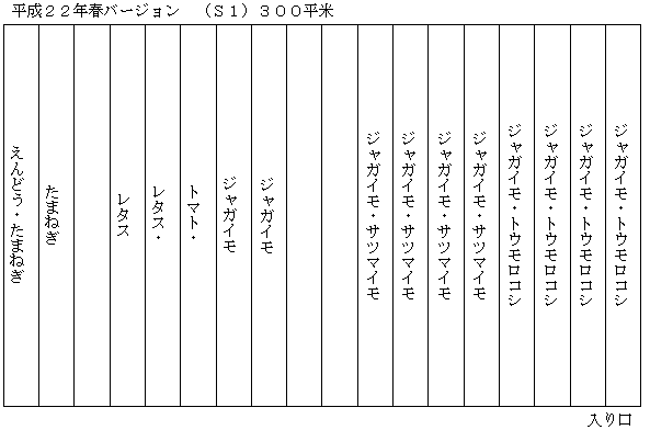 i[Aj