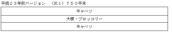 i[Aj