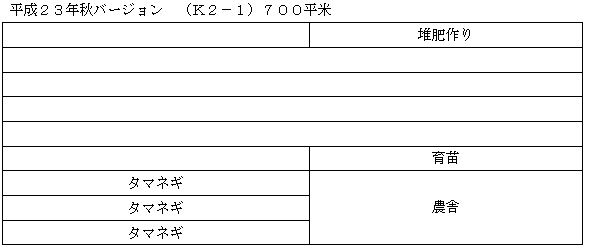 i[Aj