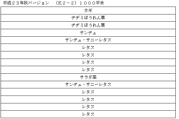 i[Aj