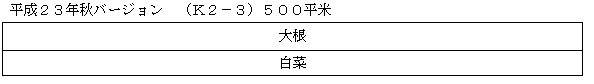 i[Aj
