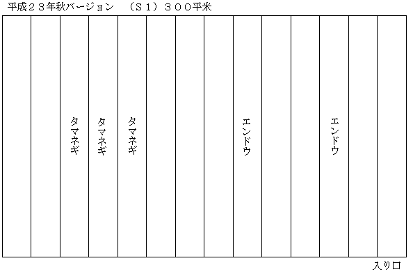 i[Aj