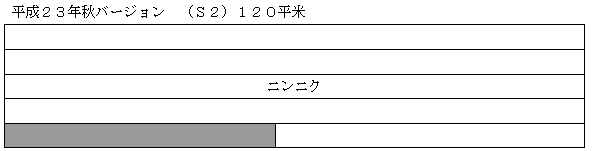 i[Aj