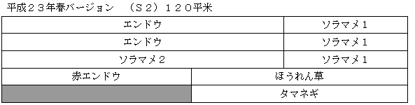 i[Aj