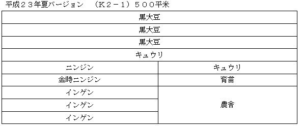 i[Aj