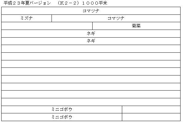 i[Aj