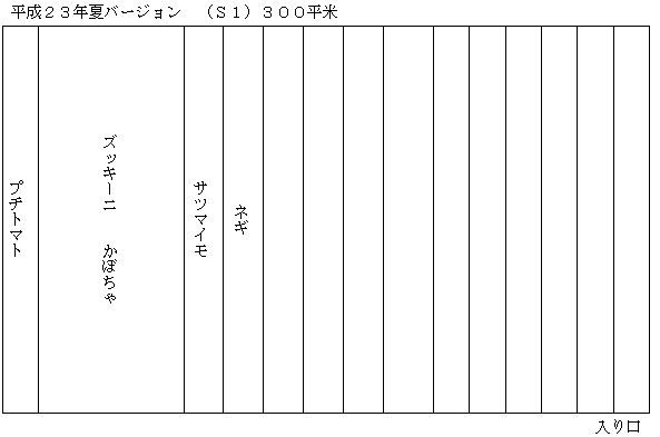 i[Aj