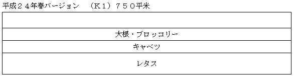 i[Aj