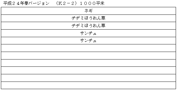 i[Aj