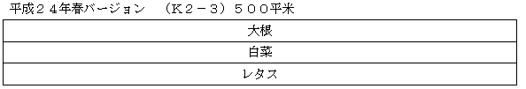 i[Aj