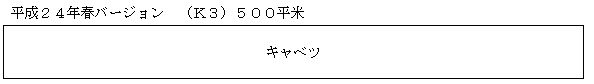 i[Aj