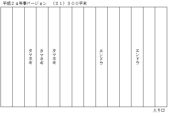 i[Aj